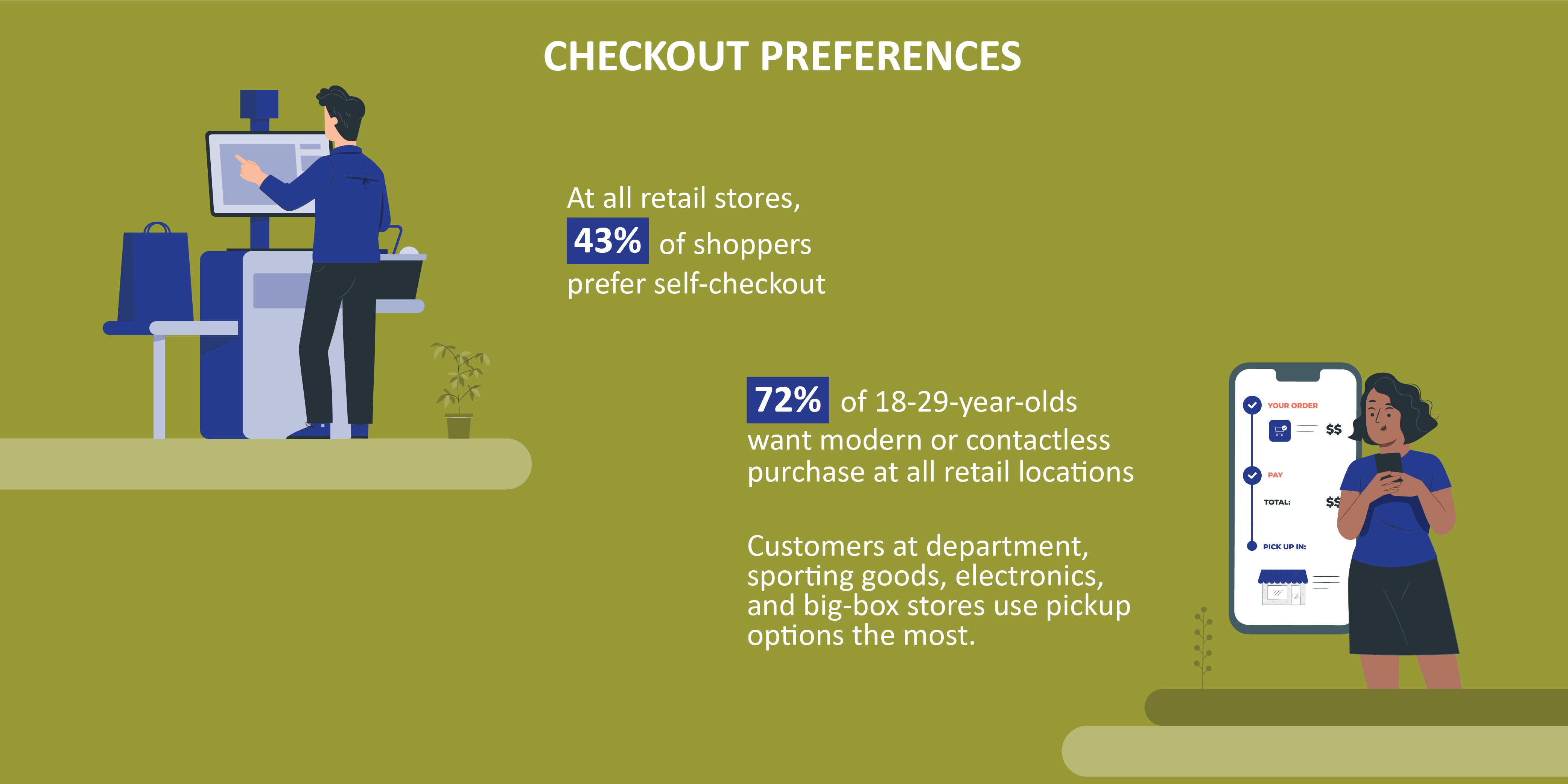 checkout preferences-01