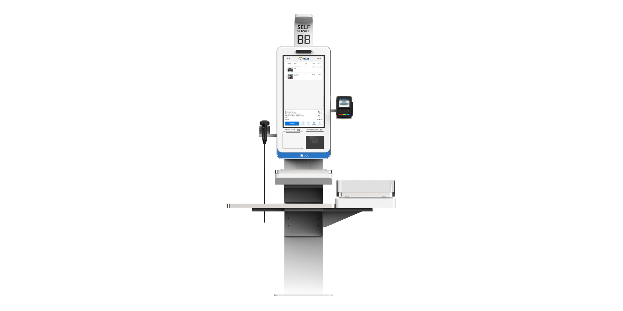 Sco Machine Nailing the End-to-End Self-Checkout Experience